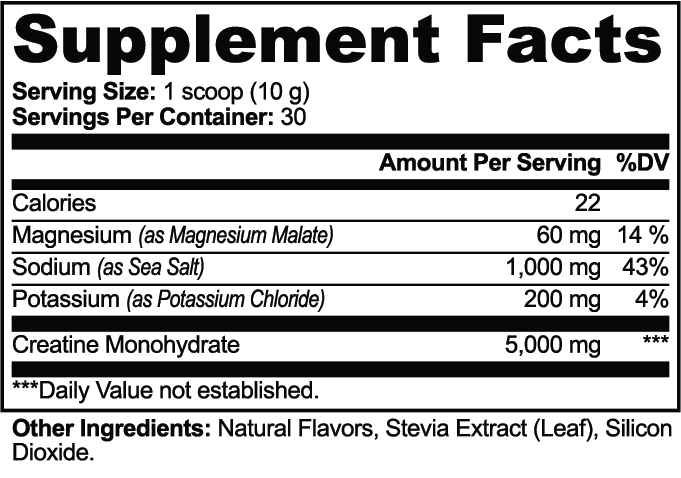 Holdfast Creatine Hydration Powder™
